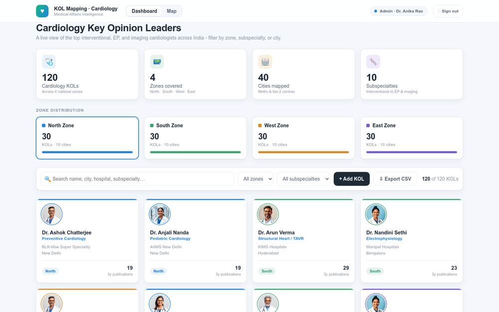 Cardiology KOL Intelligence Portal project screen